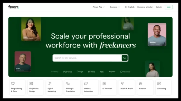 What is Fiverr? And How Can it Help My Business?